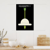 OSPAAAL Poster Zimbabwe Solidariteitsdag Anti (Keuken)