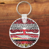 Österreich Österreichisch Deutsch Deutschland Baum Sleutelhanger (Voorkant)