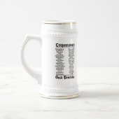 Ostpreussen Bier Krug Bierpul (Links)