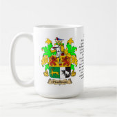 O'Sullivan, de oorsprong, de betekenis en de rest Koffiemok (Links)