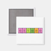 Osvaldo periodieke lijstnaam magnet (Voorkant / Achterkant)