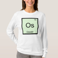 Oswald Naam Chemie Element Periodiek Systeem
