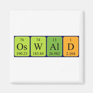 Oswald periodieke lijstnaam magnet