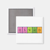 Oswald periodieke lijstnaam magnet (Voorkant / Achterkant)