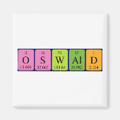 Oswald periodieke lijstnaam magnet (Voorkant)