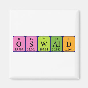 Oswald periodieke lijstnaam magnet