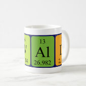 Oswald periodieke mok van de lijstnaam (Voorkant rechts)