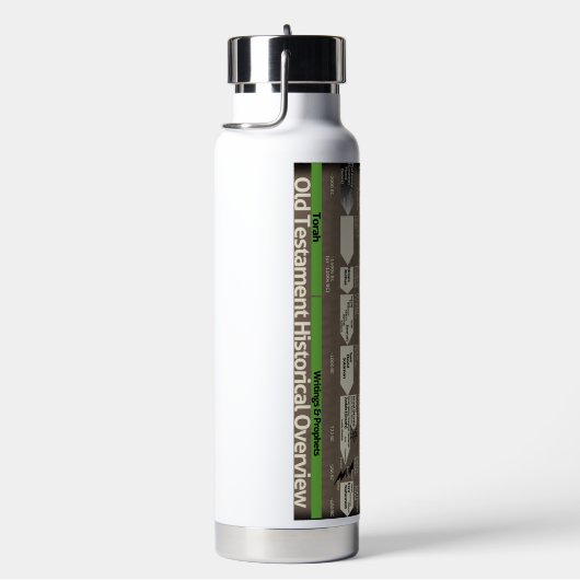 OT Timeline water bottle Waterfles (Rechts)