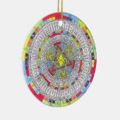 OTA MASTER MANDALA KERAMISCH ORNAMENT (Rechts)