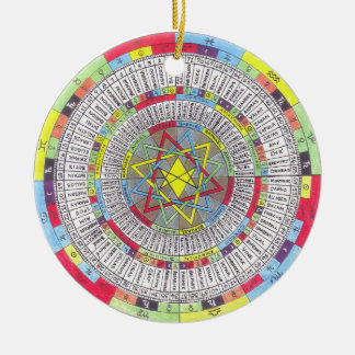 OTA MASTER MANDALA KERAMISCH ORNAMENT