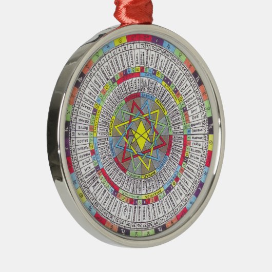 OTA MASTER MANDALA METALEN ORNAMENT (Rechts)