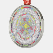 OTA MASTER MANDALA METALEN ORNAMENT (Links)