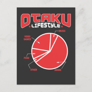 Otaku Lifestyle Food Anime Manga Kawaii Cosplay Briefkaart