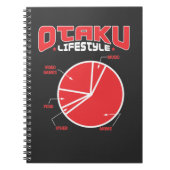 Otaku Lifestyle Food Anime Manga Kawaii Cosplay Notitieboek (Voorkant)