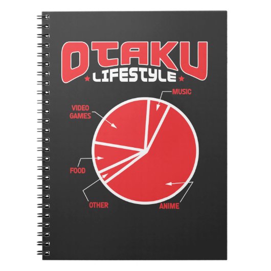 Otaku Lifestyle Food Anime Manga Kawaii Cosplay Notitieboek (Voorkant)