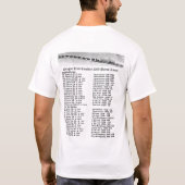 OTC-resultaten {2009} T-shirt (Achterkant)