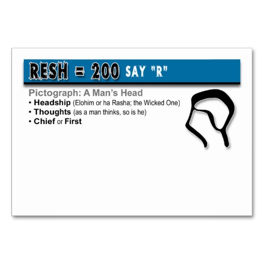 Otiot Flash Kaarten: 20 van 22 Kaart (Achterkant)