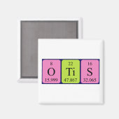 Otis periodieke table name magnet (Voorkant / Achterkant)