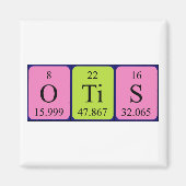 Otis periodieke table name magnet (Voorkant)