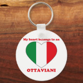 Ottaviani Sleutelhanger (Voorkant)