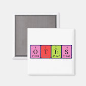 Ottis periodieke table name magnet (Voorkant / Achterkant)