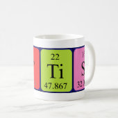 Ottis periodieke table name mok (Voorkant rechts)