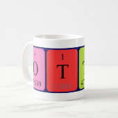 Ottis periodieke table name mok (Voorkant links)