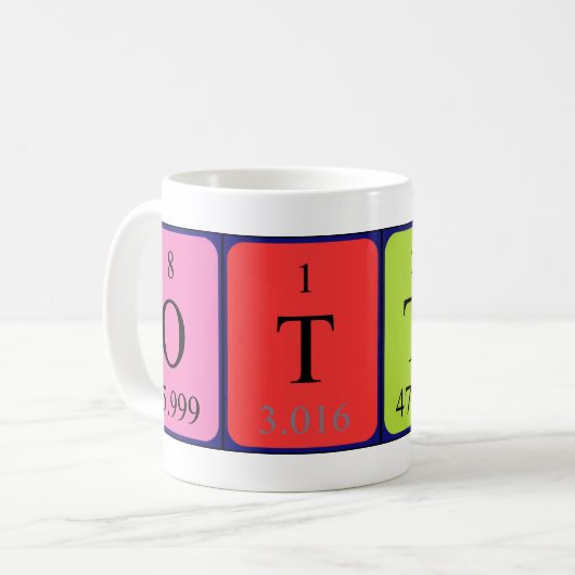 Ottis periodieke table name mok (Voorkant links)