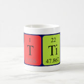 Ottis periodieke table name mok (Center)