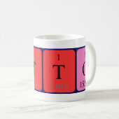 Otto periodieke lijstnaam mok (Voorkant rechts)