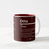 Otto Personalized Name Tweekleurige Koffiemok (Voorkant rechts)