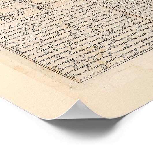 Ottomaanse Empire Map van Henri Chatelain (1719) Poster (Hoek)