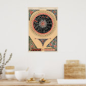 Ottomaanse kunstposter Turkse grafische vormgeving Poster (Keuken)