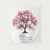 "Oubaitori" betekent aangepaste kleur Wandkleed (Voorkant)