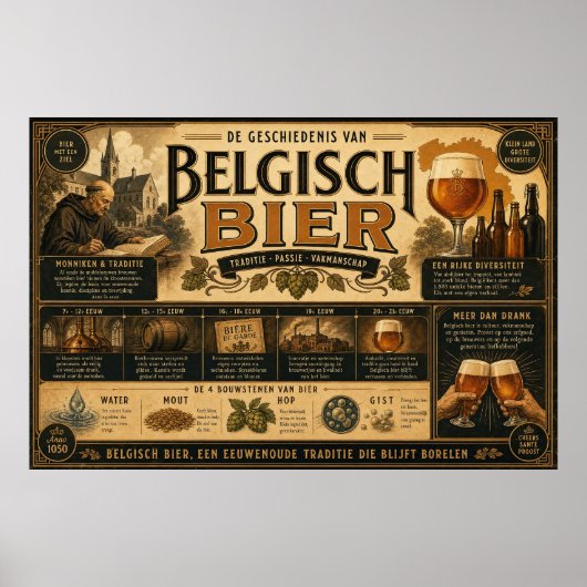 Oud Belgisch Brouwerserfgoed Poster (Voorkant)