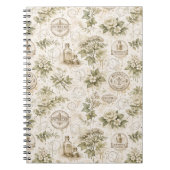 Oud botanisch apothekersnotitieboek notitieboek (Voorkant)