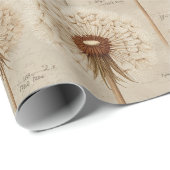 Oud botanisch bloempatroon (10) cadeaupapier (Rol Hoek)