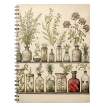 Oud botanisch kruidenreceptenjournaal