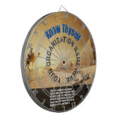 Oud-Egyptisch Pijltjespuntbord Dartbord (Voorkant Links)