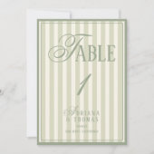 Oud Geld Pastelgroene Trouwtafel Nummer Kaart (Voorkant)