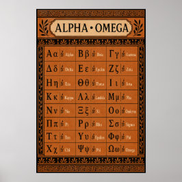 Oud-Grieks Alfabet Terracotta Aardewerk Grafiek Poster