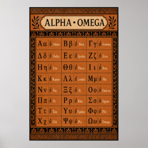 Oud-Grieks Alfabet Terracotta Aardewerk Grafiek Poster
