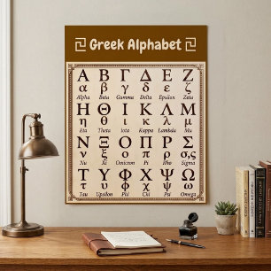 Oud Griekse Alfabet ABC Chart. Oude Vintage Muur Poster