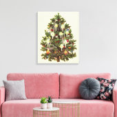 Oud Kerstmis, Versierde Victoriaanse Boom Canvas Afdruk (Insitu (Woonkamer))
