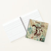 Oud, notitieboekje in Victoriaanse stijl Notitieboek (Binnen)