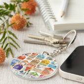 Oud patroon van reiskaartjes. Worp kussen noteb Sleutelhanger (Voorkant Rechts)