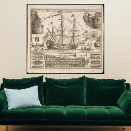 Oud zeilschip Print Poster