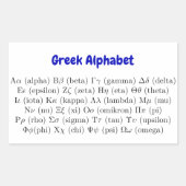 Oude 24 Griekse brieven | Grieks alfabet Rechthoekige Sticker (Voorkant)