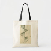 Oude architecturale trap, wenteltrap tote bag (Voorkant)