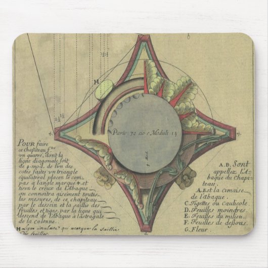 Oude architectuur, decoratieve hoofdletterkroon muismat (Voorkant)
